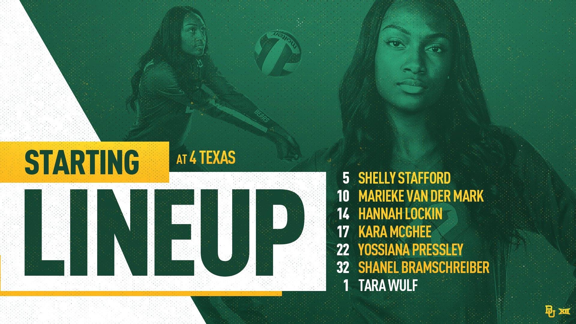 Baylor starting lineup