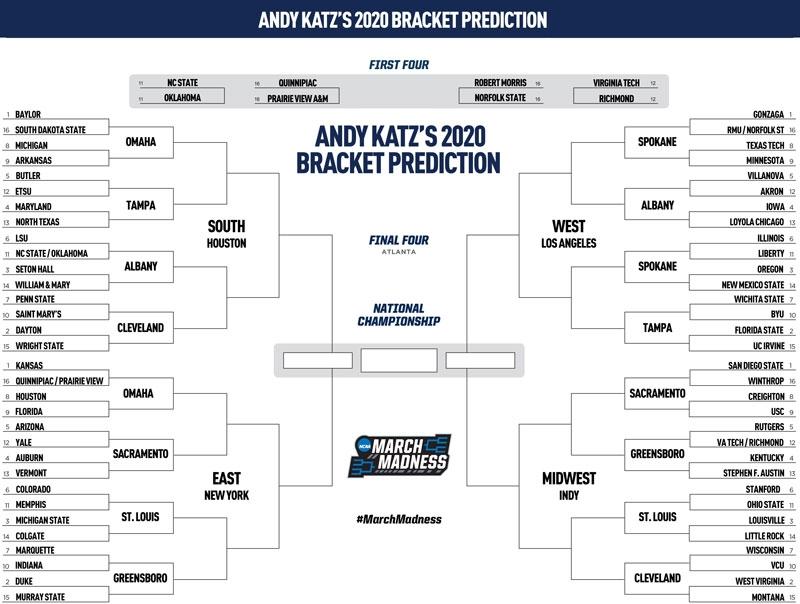 Here is Andy Katz's projected 2020 NCAA tournament bracket.