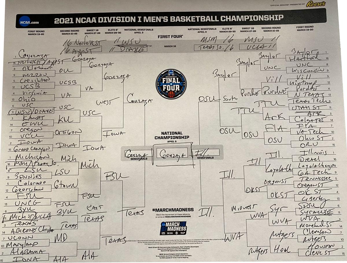 Andy Katz's 2021 NCAA bracket