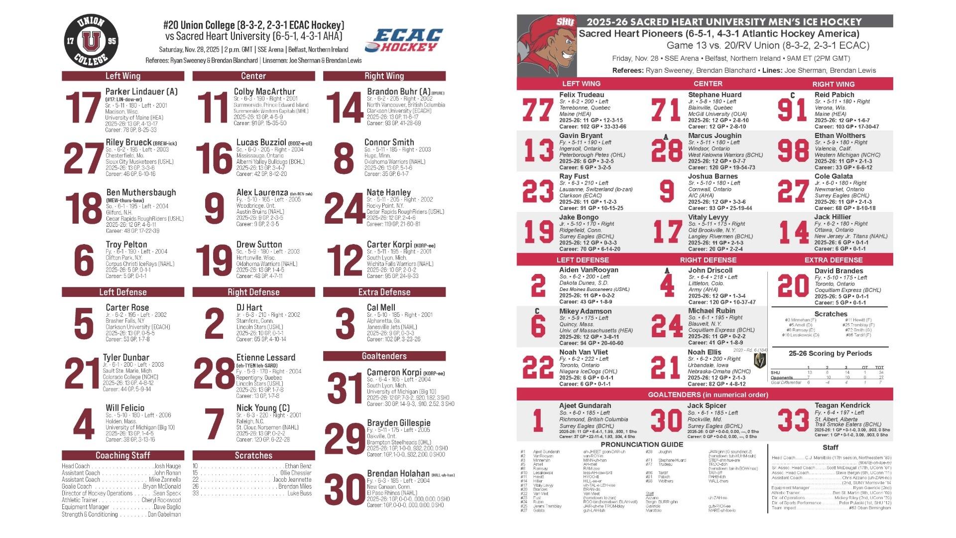 Starting lines for Union and Sacred Heart for Game 1 of the Friendship Four