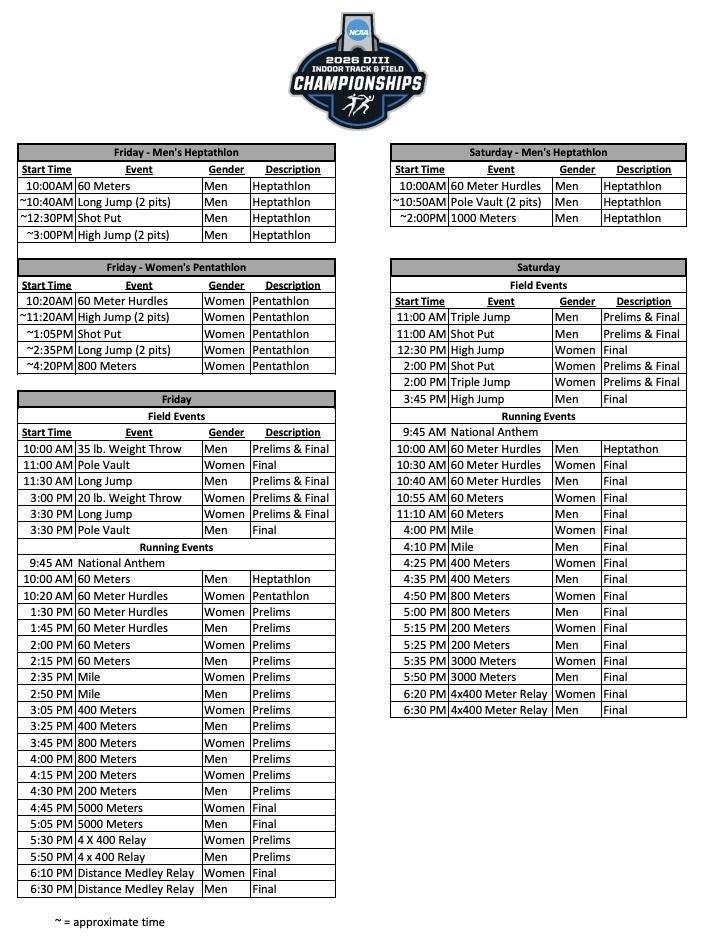 DIII indoor track and field championships