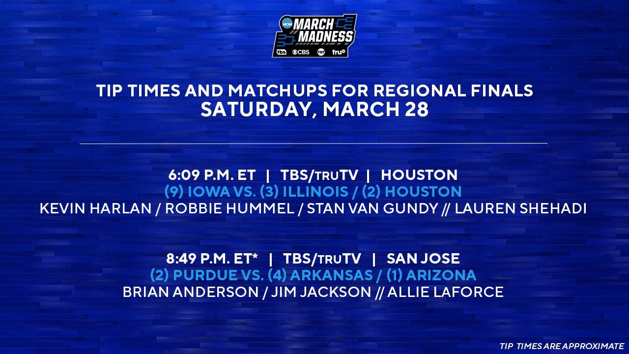 Tip Times and Commentary teams for Elite 8