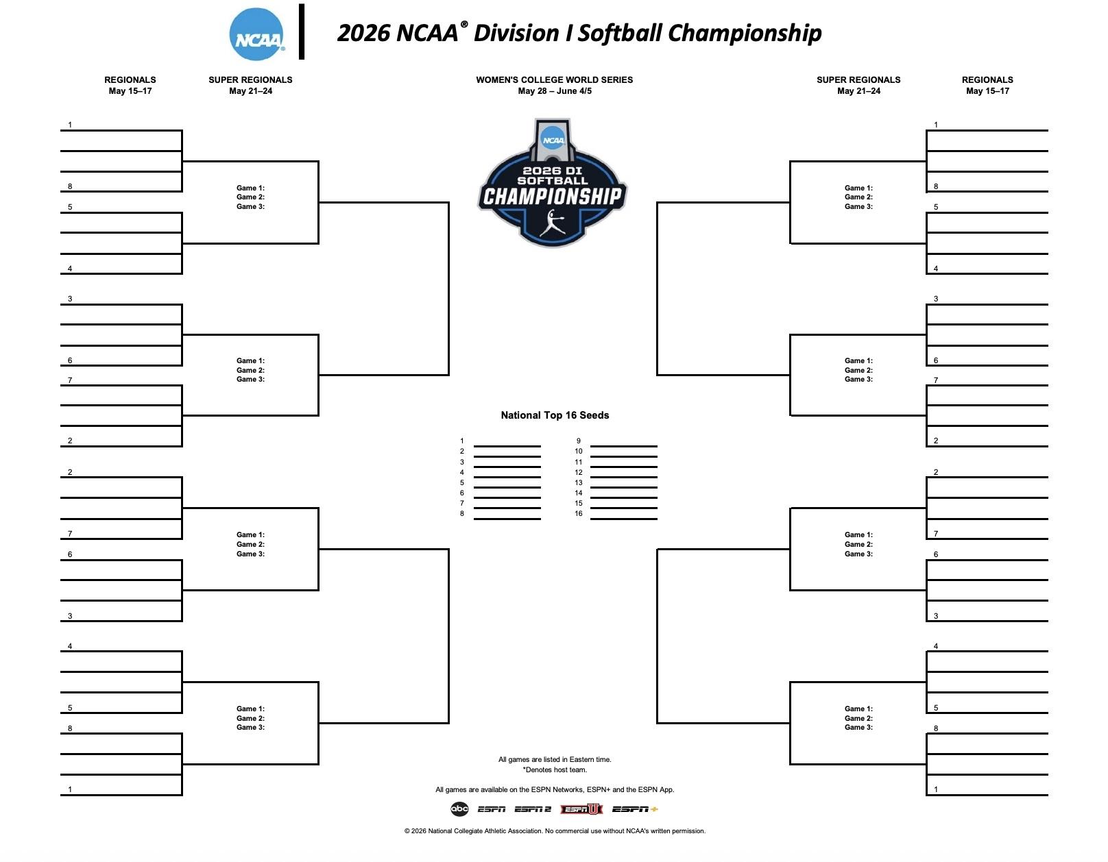 DI softball championship bracket